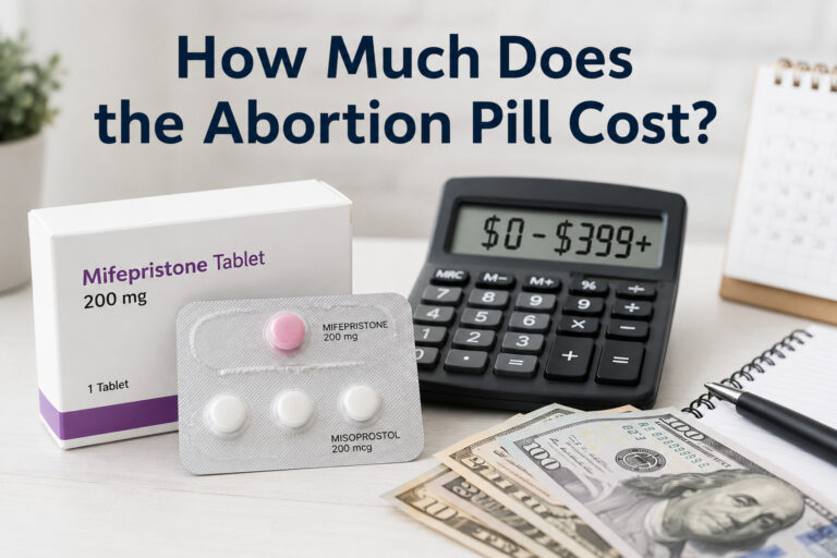 How Much Does the Abortion Pill Cost